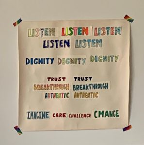 Poem created by group members