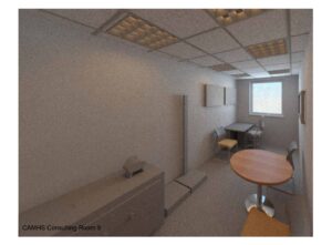Possible ideas for a CAMHS consulting room