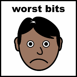 illustration of someone with a sad face