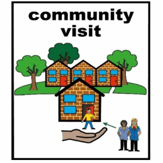 Illustration of a community visit with houses, people, and an arrow connecting them.