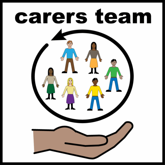 Graphic with the words 'carers team' above six illustrated people in a circular arrow, supported by an open hand.