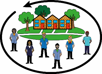 picture of different types of NHS staff stood outside a row of houses
