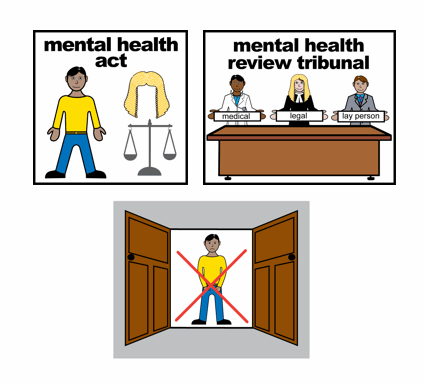 picture of scales, a judges wig and people sat at a large desk with another picture of someone stood in an open doorway but with a red cross showing they can't exit.