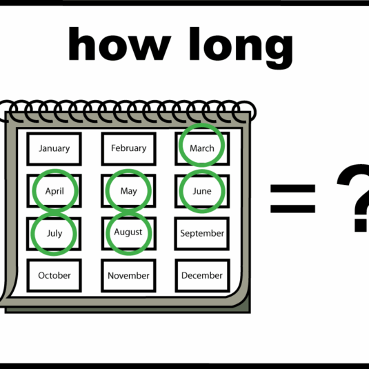 image of a calendar with months circled and a question mark