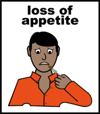 Loss of appetite