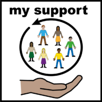 My support