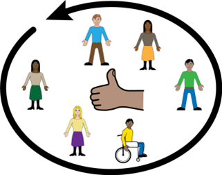 easy read support circle