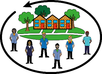 Picture of people representing a community