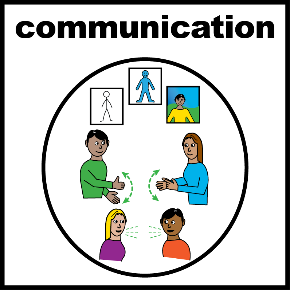 A picture showing how people communicate