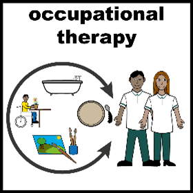 A picture showing therapies