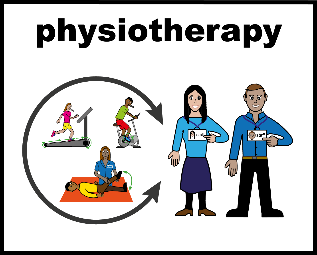 A picture showing physical therapy
