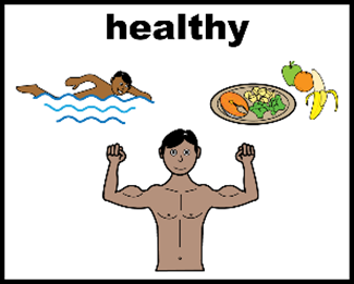 A picture showing a healthy lifestyle