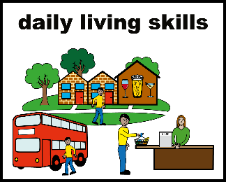 A picturing showing life events occurring throughout any given day
