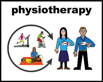 A picture showing physical therapy