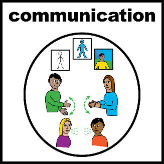 A picture representing communication