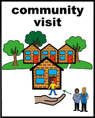 A picture of a team visiting a home