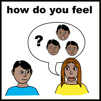 A picture representing feelings