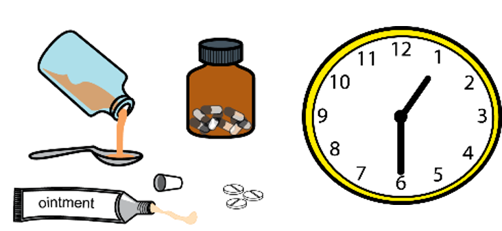 Picture of medicines next to a clock
