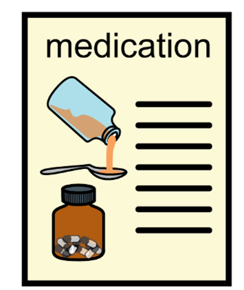 A list of medications as a picture