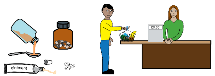 A picture of medicines being bought or prescribed