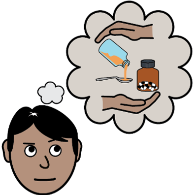 A person thinking about their medicines in a picture