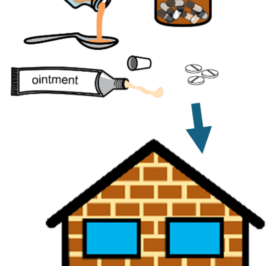 A picture of medicines used at home