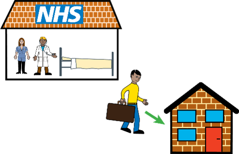 A picture of someone taking medicine home from hospital